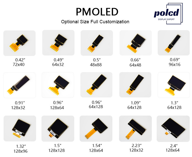 Polcd 1.32 ইঞ্চি সাদা মনো কালার মিনি OLED ডিসপ্লে 128x96 SPI IIC 25P 1.32