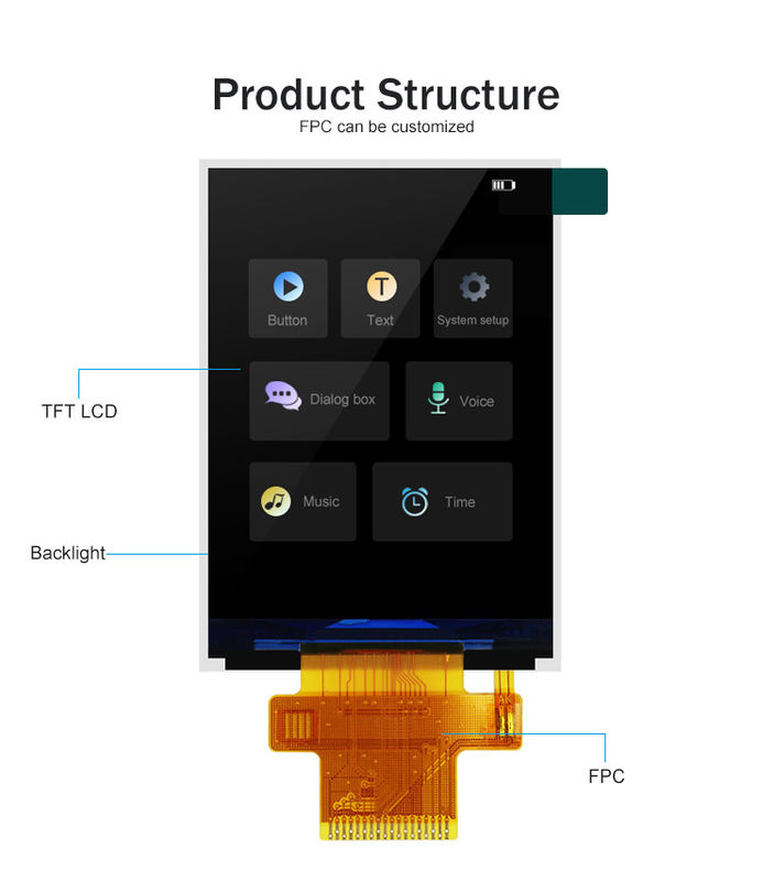 Polcd ST7789V2 2.4 Tft ডিসপ্লে রঙ 262K TFT এলসিডি মডিউল 48.96mm TFT এলসিডি