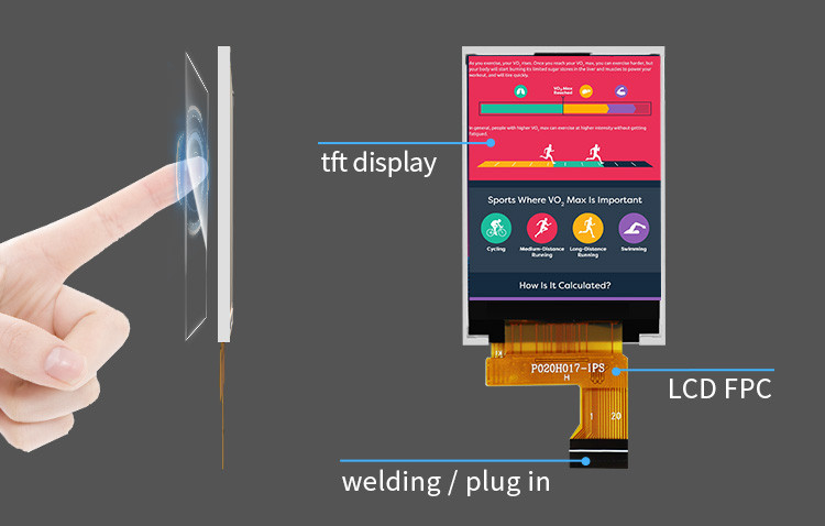 Polcd 262K 2.4Mm 2 ইঞ্চি Lcd স্ক্রীন ST7789V IPS TFT LCD ডিসপ্লে 240X320