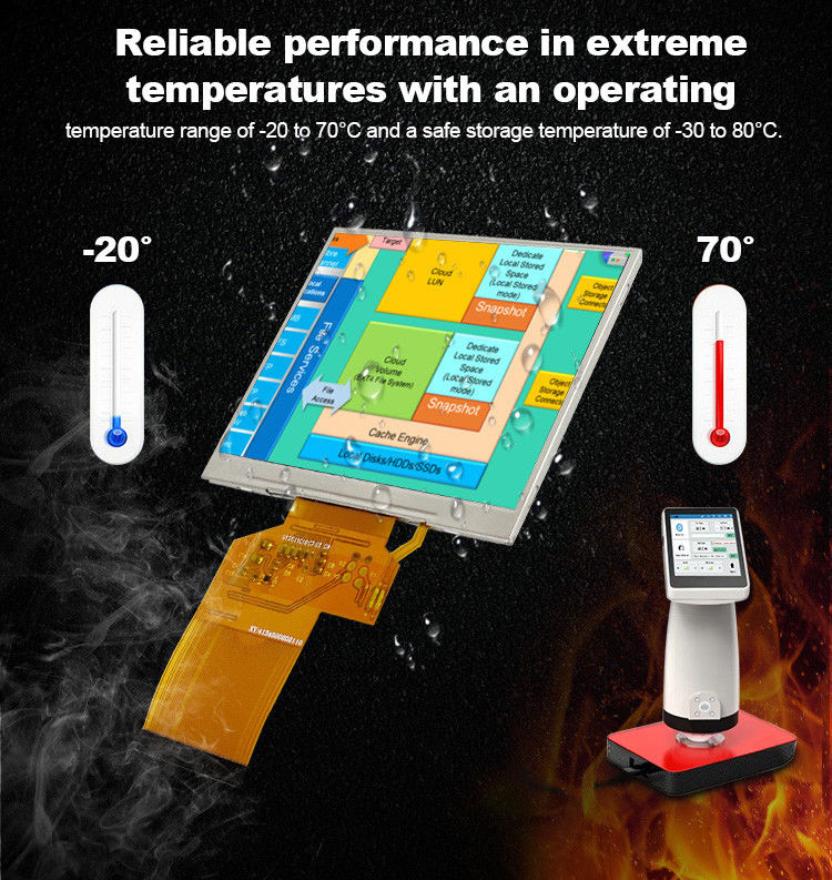 LQ035NC111 3.5 ইঞ্চি এলসিডি মডিউল 320x240 আরজিবি স্পি ইন্টারফেস 54 পিন রঙিন টিএফটি ডিসপ্লে