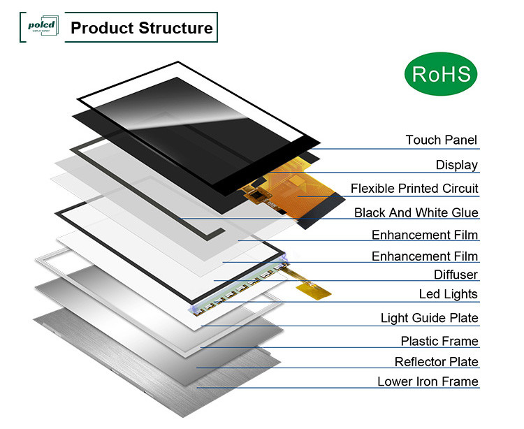 Polcd ILI8961 2.7 Tft Lcd 960X240 TFT LCD ডিসপ্লে RGB 8 বিট 6 0'CLOCK