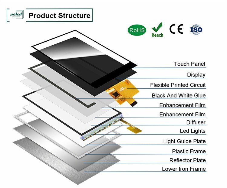 পোলসিডি টিএফটি ২.৪ ইঞ্চি স্পি ইন্টারফেস এলসিডি ২৪০*৩২০ আরজিবি কালার টাচ স্ক্রিন ST7789V ১৬ পিন ২.৪ টিএফটি ডিসপ্লে