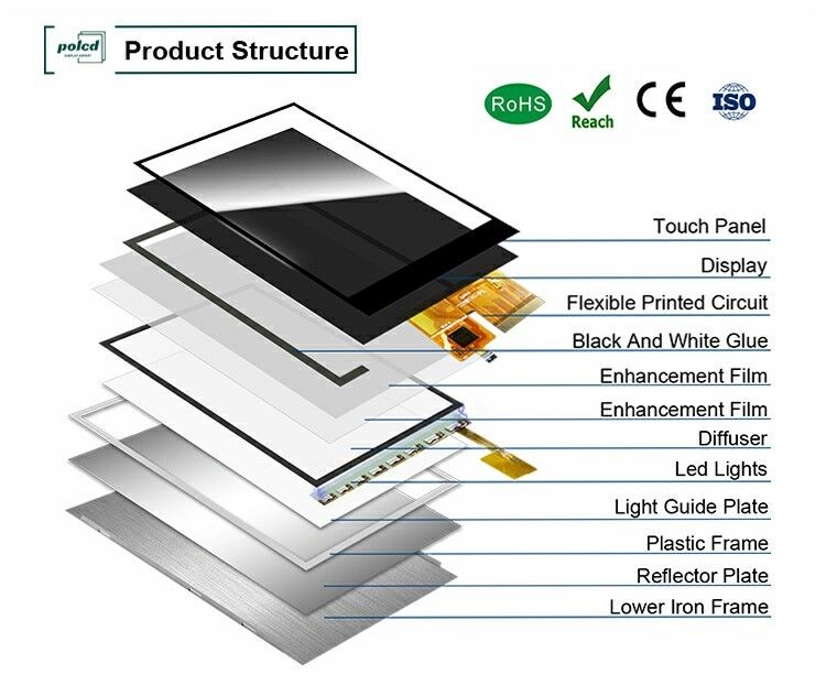 Polcd 2.8 ইঞ্চি টিএফটি টাচ এলসিডি ডিসপ্লে মডিউল 240*320 RGB ইন্টারফেস কালার টাচ ছোট পর্দা