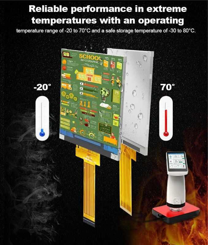Polcd 2.8 ইঞ্চি টিএফটি ডিসপ্লে 240x320 আইপিএস স্ক্রিন উচ্চ বিপরীতে 1200: 1 টিএফটি প্যানেল এলসিডি মডিউল