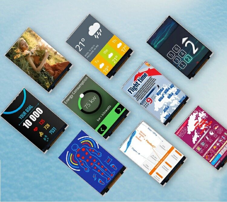 পোলসিডি এলসিএম কারখানা 3.5 ইঞ্চি 320 * 480 এমসিউ স্পি ইন্টারফেস 300 নিট টিএফটি এলসিডি মডিউল ক্যাপাসিটিভ টাচ প্যানেল প্রদর্শন