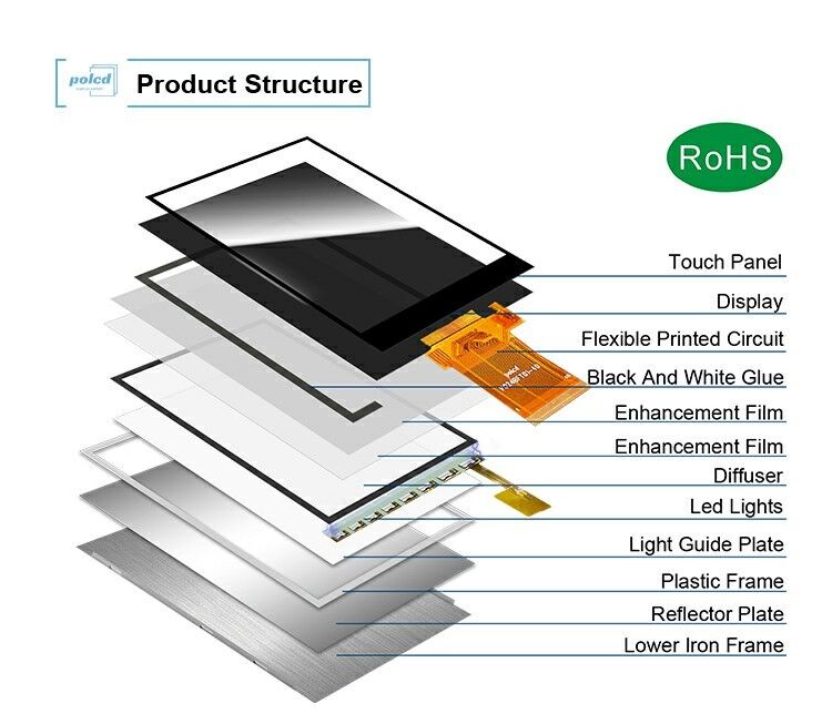 Polcd 2.4 ইঞ্চি টিএফটি 240*320 MCU SPI ইন্টারফেস সানলাইট রিডেবল ট্রান্সফ্লেক্টিভ প্রযুক্তি এলসিডি ডিসপ্লে