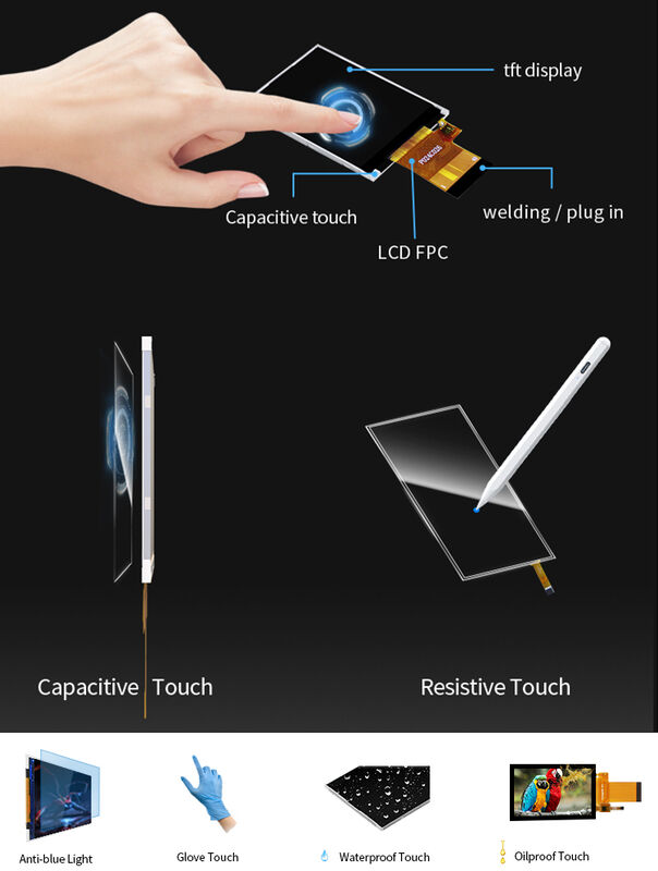 Polcd 3.3V LCM পাওয়ার সাপ্লাই স্ক্রিন টাচ ডিসপ্লে 2.4 ইঞ্চি LCD মডিউল প্যানেল