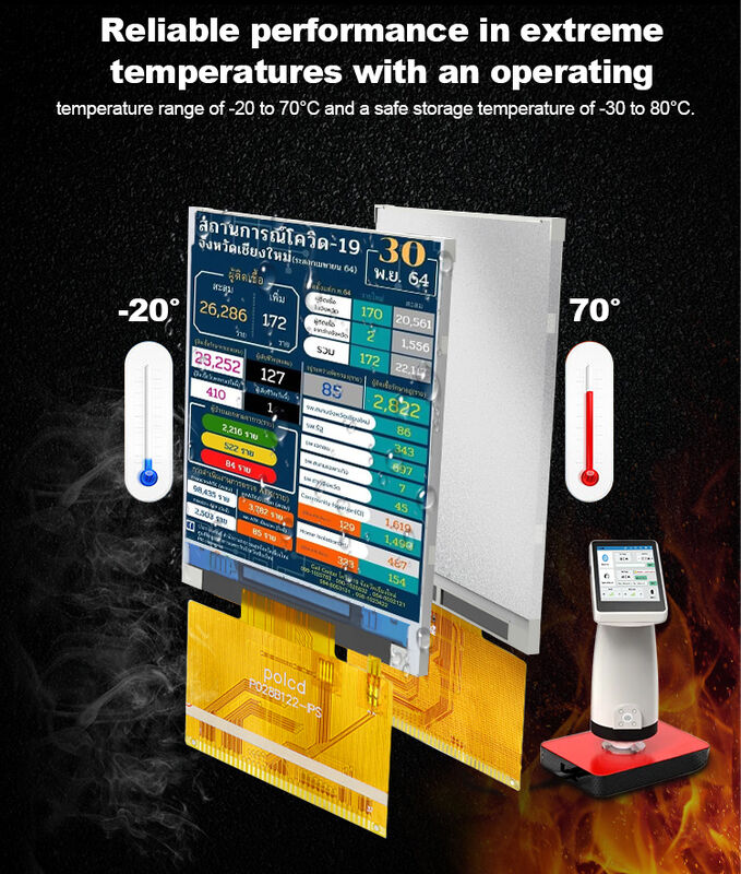 Polcd সম্পূর্ণ রঙ 2.8 ইঞ্চি 240x320 ছোট TFT ডিসপ্লে আরজিবি স্ক্রীন আইপিএস সমস্ত দেখা হচ্ছে