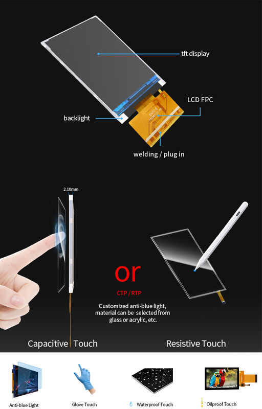 পোলসিডি ২.৮ ইঞ্চি টিএফটি ডিসপ্লে 240x320 পিক্সেল আইপিএস স্ক্রিন প্যানেল 37 পিন এমসিইউ ST7789V টিএফটি এলসিডি মডিউল