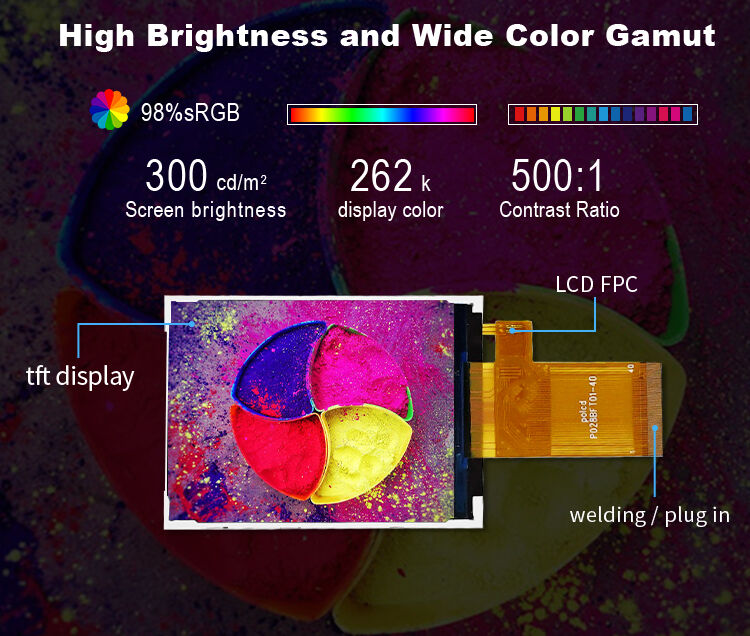 Polcd কারখানা পাইকারি ২.৮ 