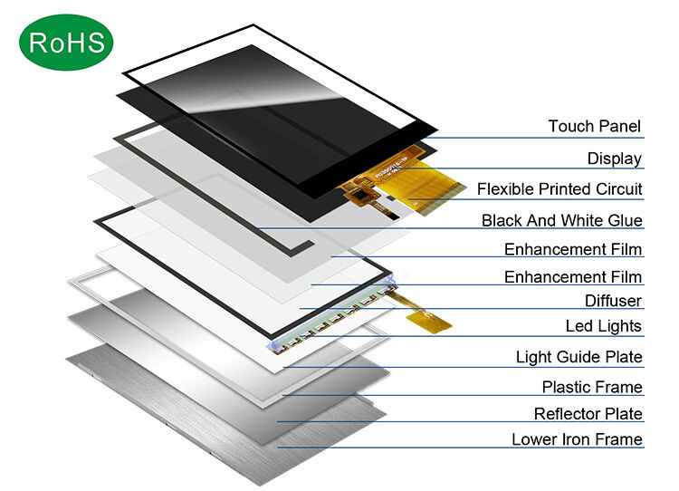 Polcd 3.5 ইঞ্চি LCD প্যানেল মডিউল 320x480 RGB SPI ইন্টারফেস ফুল কালার TFT LCM ডিসপ্লে