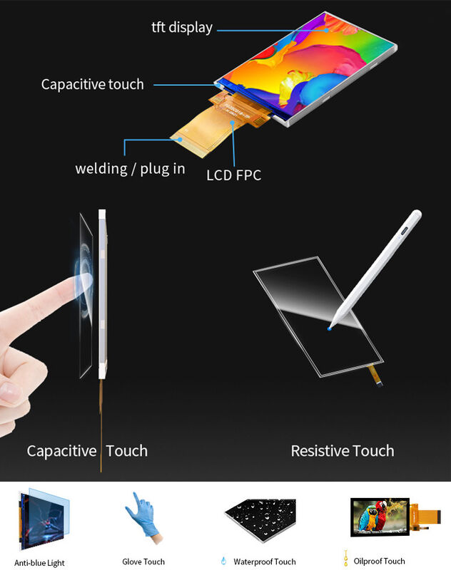 Polcd 3.5 ইঞ্চি LCD প্যানেল মডিউল 320x480 RGB SPI ইন্টারফেস ফুল কালার TFT LCM ডিসপ্লে