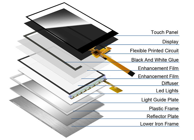 Polcd 2.4 inch Touch Panel 240x320 IPS Tech Capacitive Touch Screen 2.4