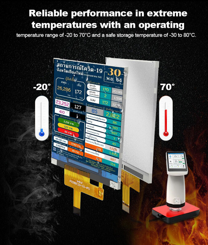 Polcd Wide Temperature 2.8 Inch Lcd Modules 240*320 300nit SPI 2.8 IPS Viewing Angle Tft এলসিডি স্ক্রিন