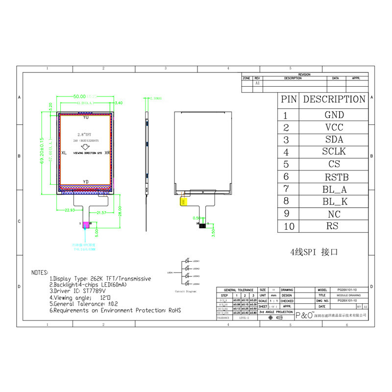 Polcd RoHS 2.8 ইঞ্চি LCD ডিসপ্লে 300cd/M উচ্চ উজ্জ্বলতা LCD মনিটর
