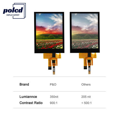 Polcd 12 0'CLOCK ভিউ অ্যাঙ্গেল LCD টাচ প্যানেল 240X320 2.8 Tft শিল্ড রাস্পবেরি পাই