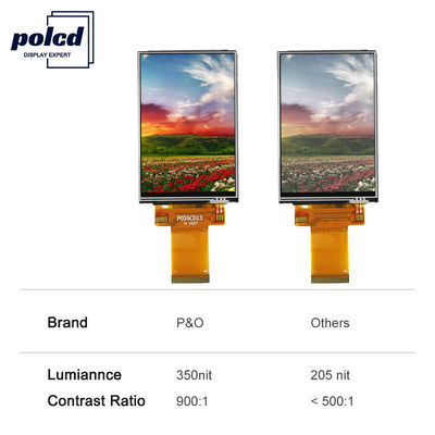 Polcd 40 পিন 3.5 ইঞ্চি Tft Lcd ডিসপ্লে 450 Nits 320x480 ডিসপ্লে